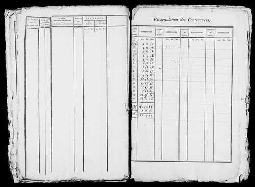 Etat de sections, s.d. [1809].