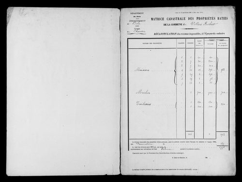 Matrice des propriétés bâties.