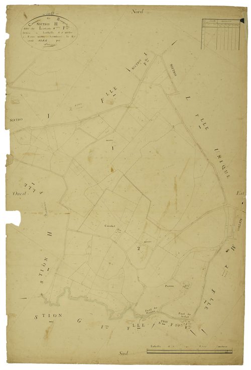 Benquet - Section H, feuille 1