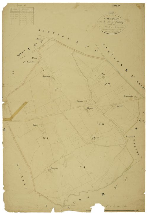 Benquet - Section L