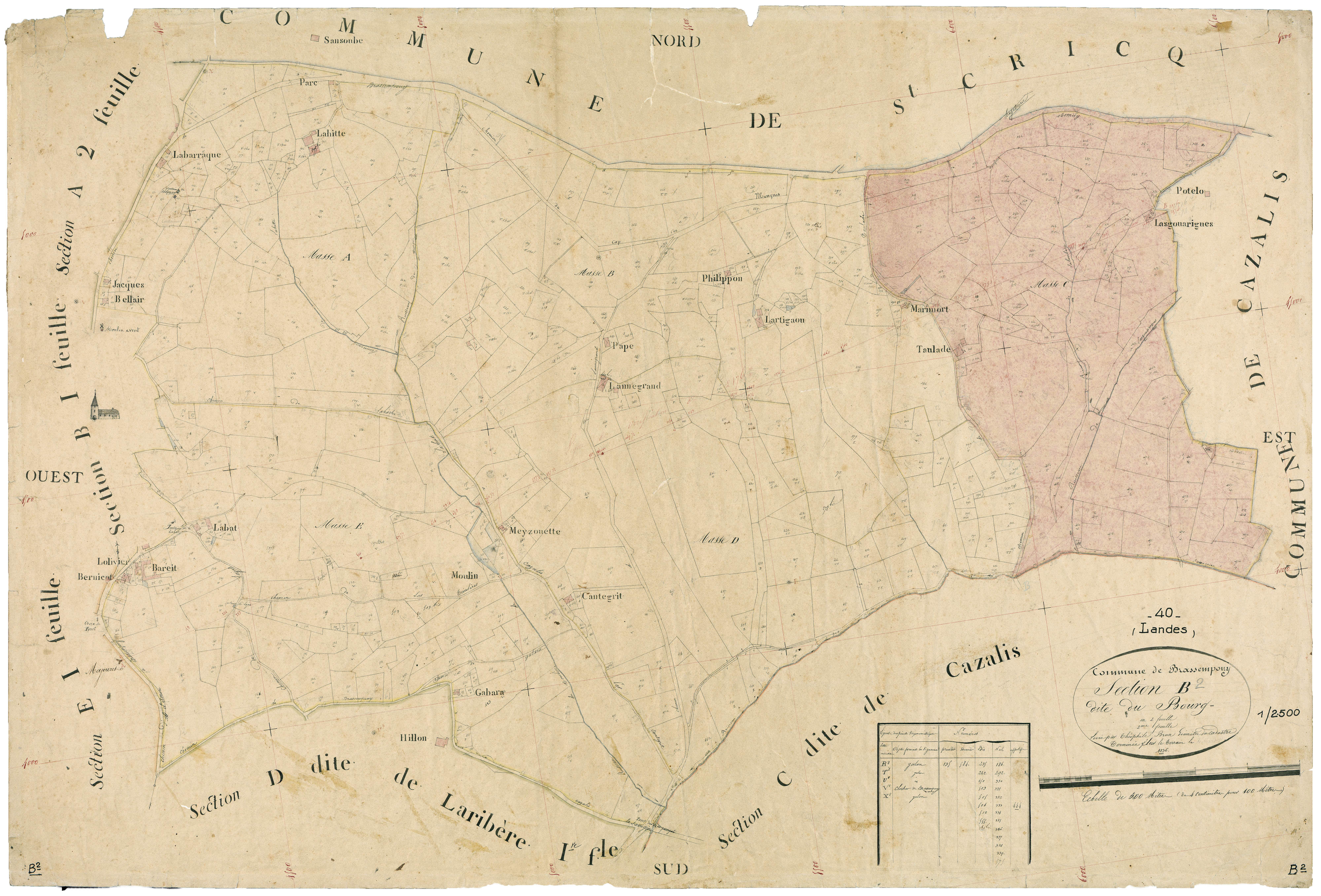 Brassempouy - Section B, feuille 2