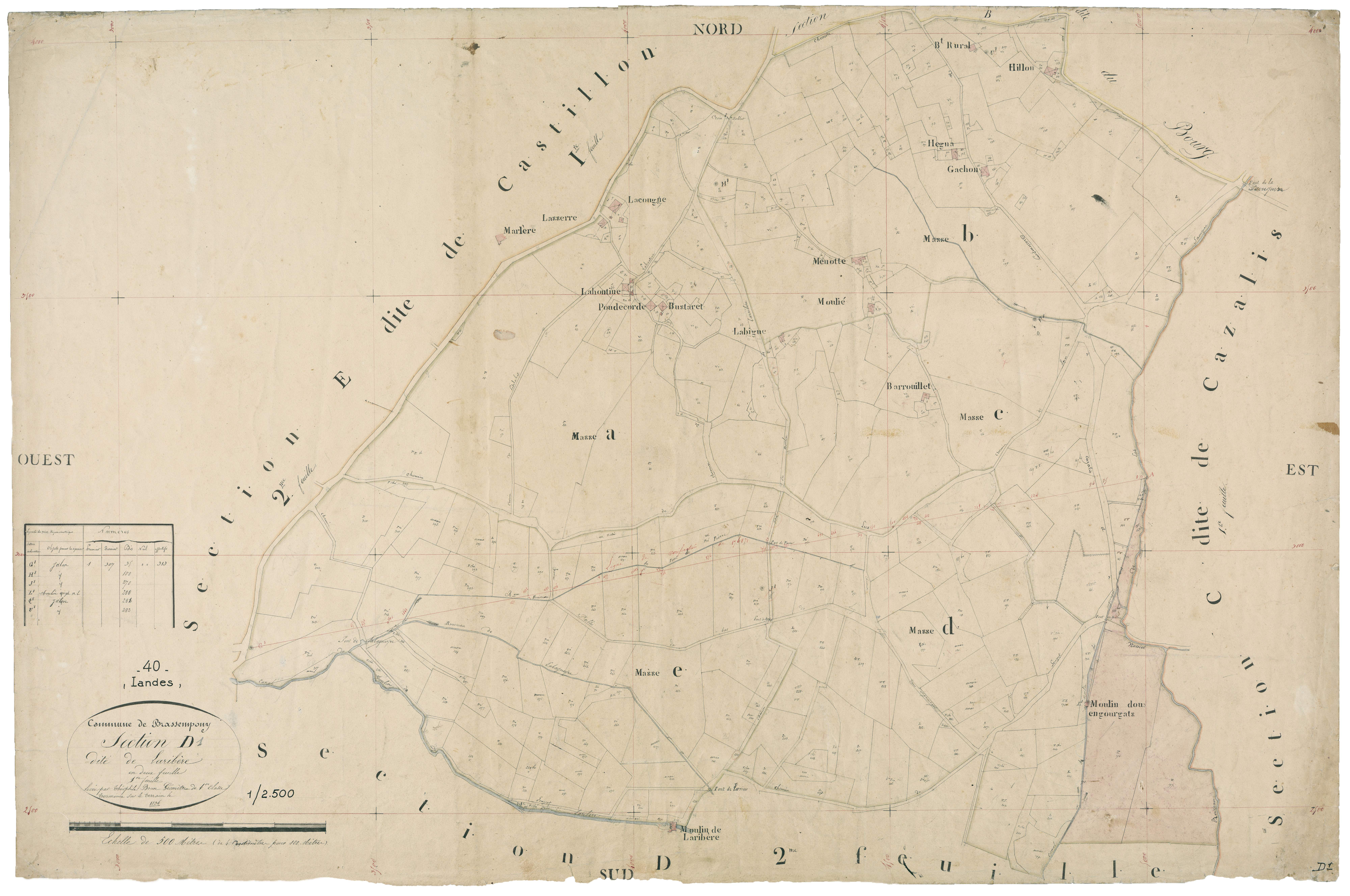 Brassempouy - Section D, feuille 1