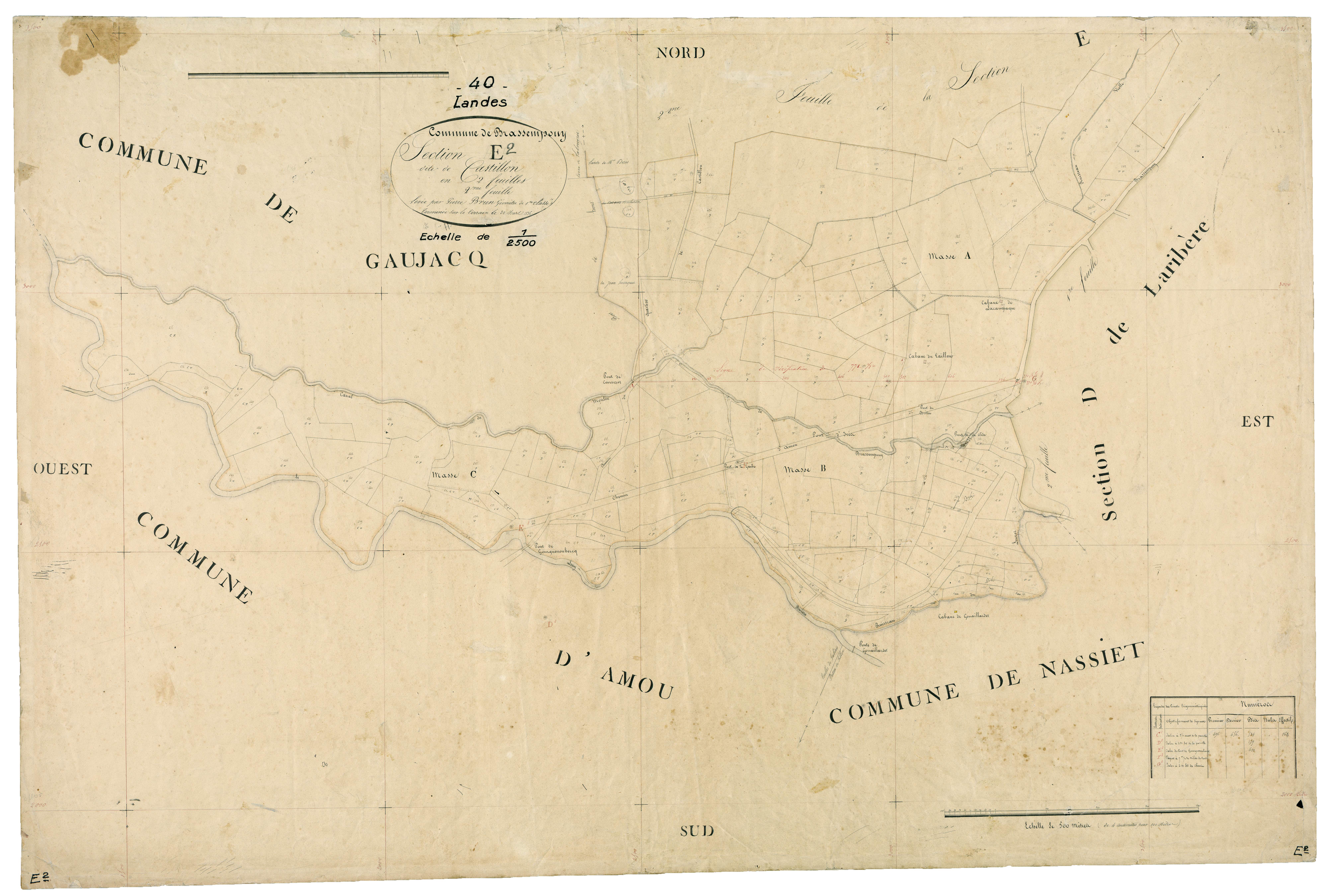 Brassempouy - Section E, feuille 2