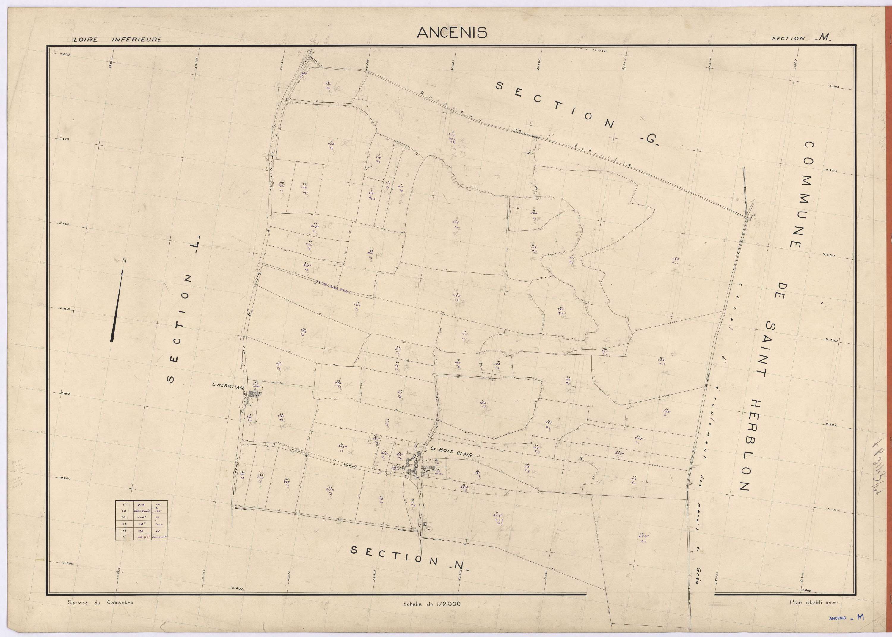 Ancenis - Section M 1-71
