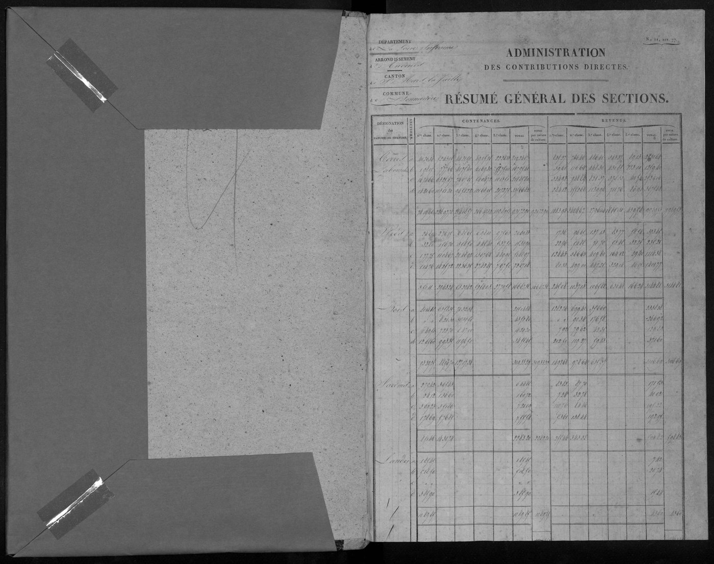 Bonnœuvre - 
