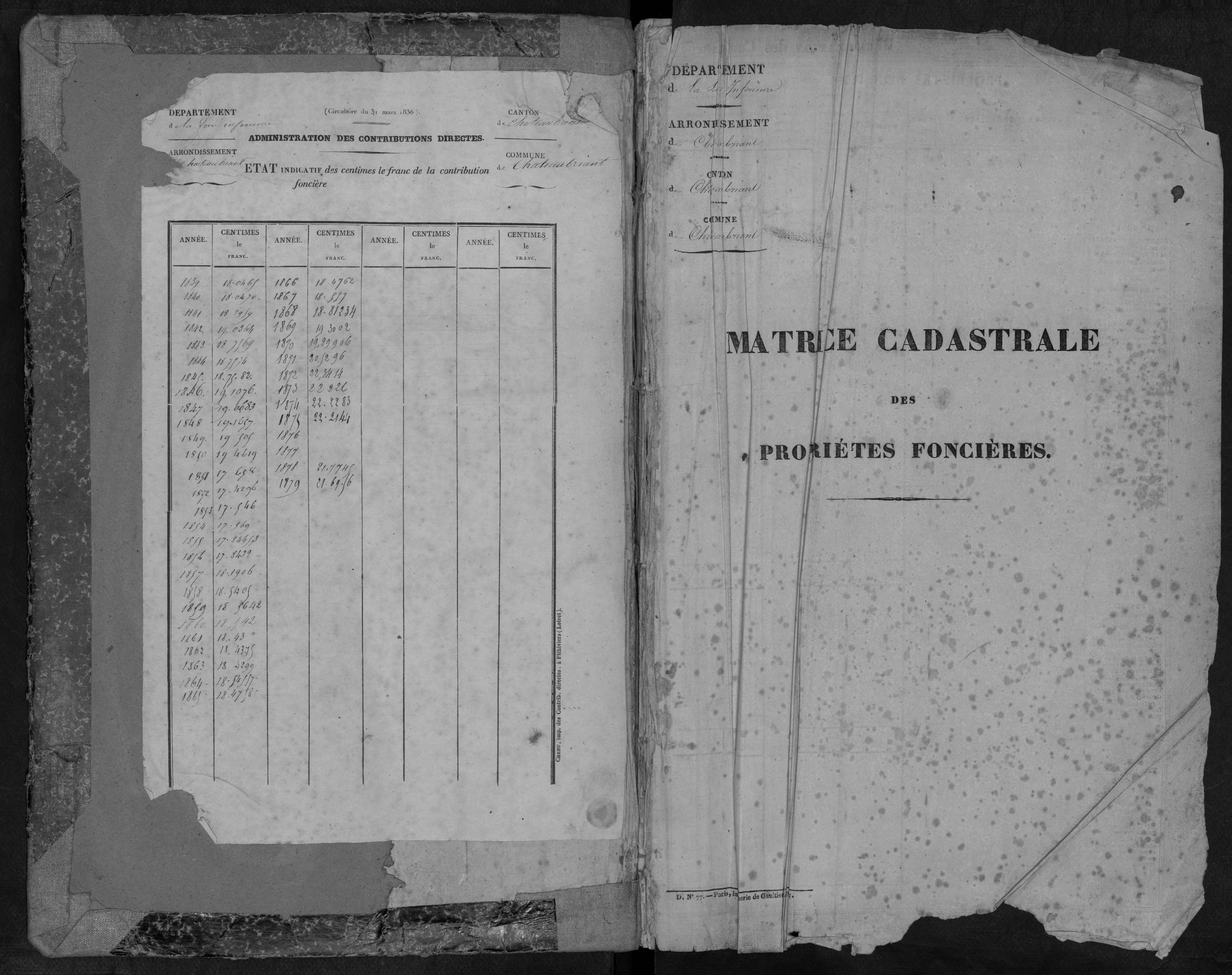 Châteaubriant -