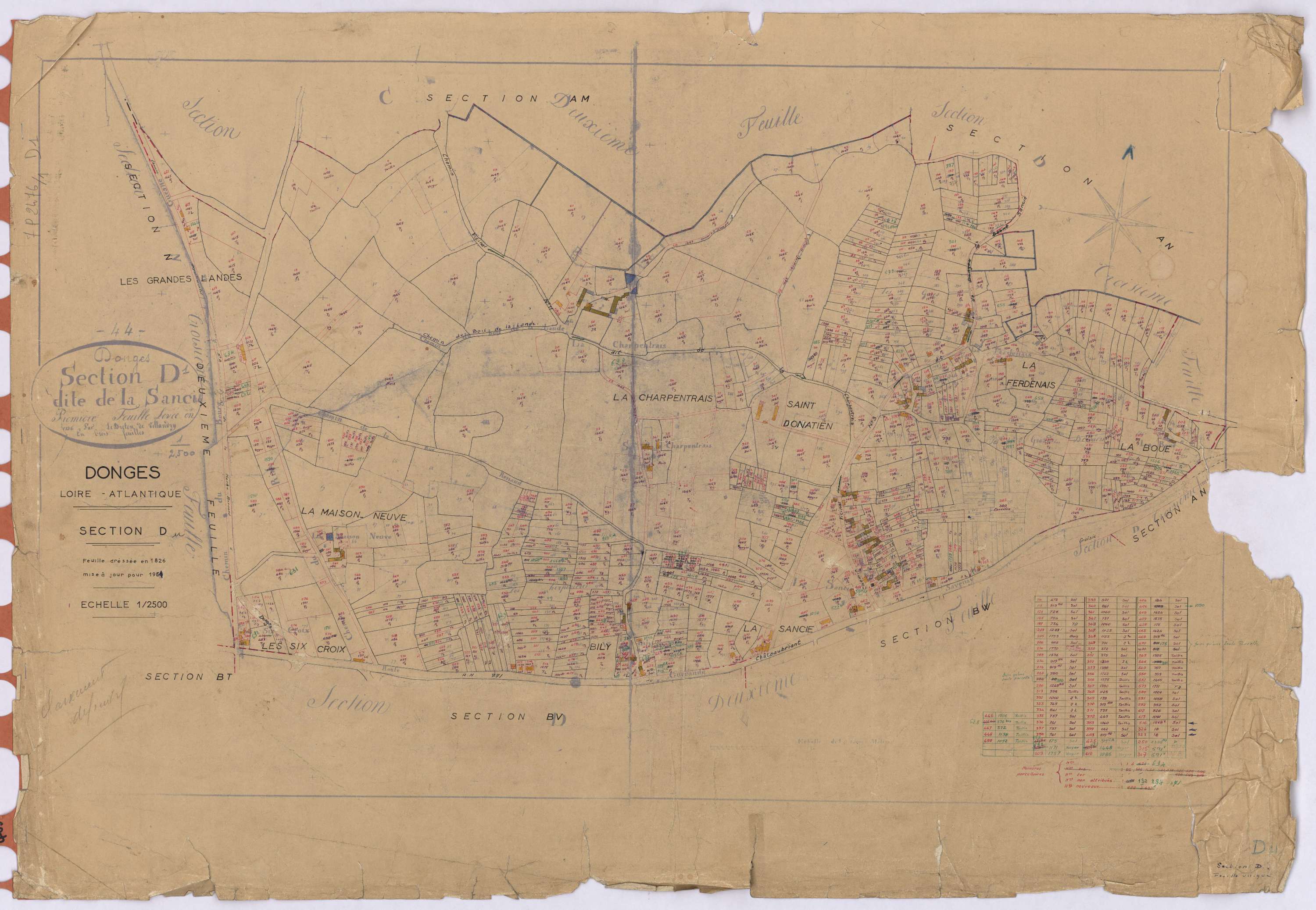 Donges - Section D 1-634