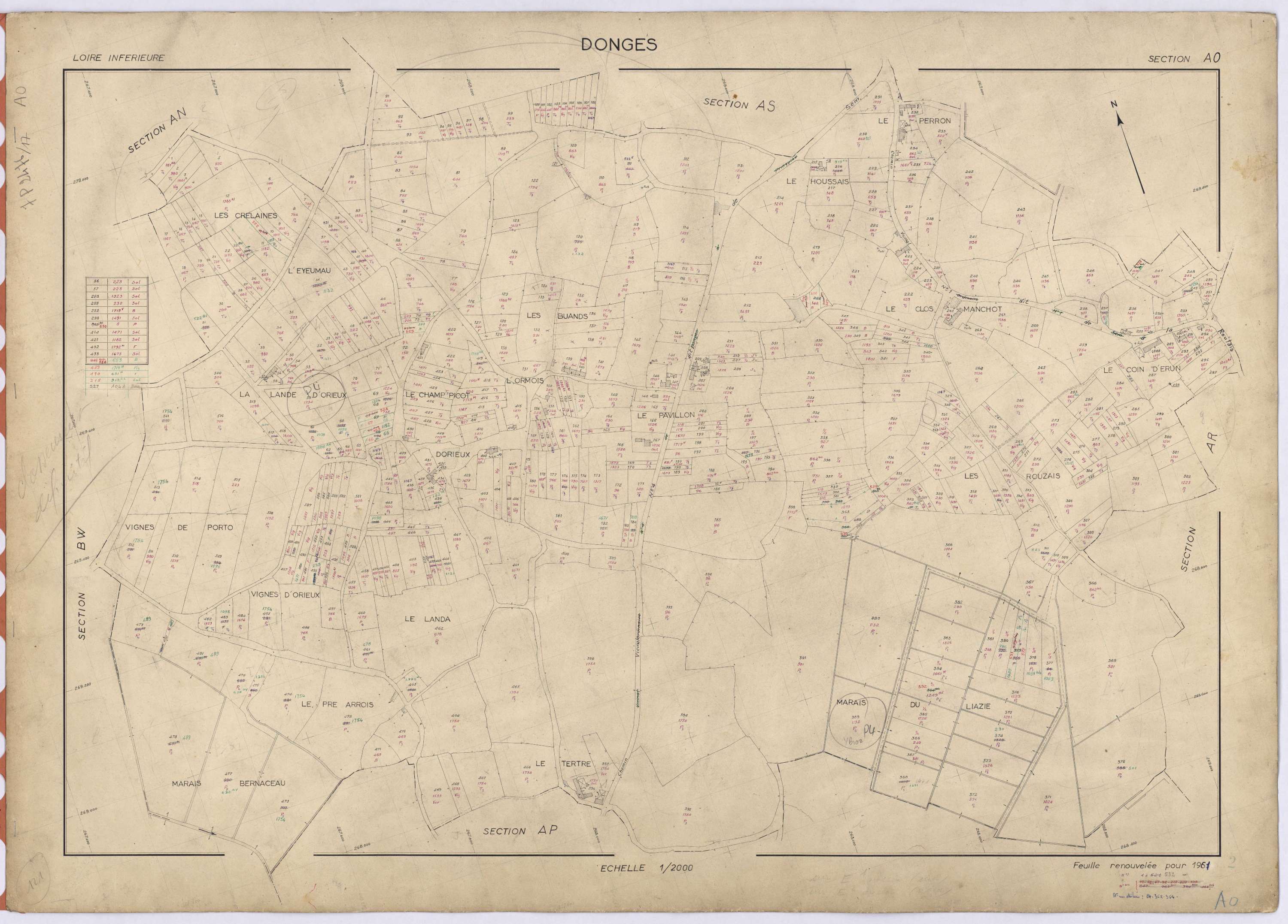 Donges - Section AO 1-532