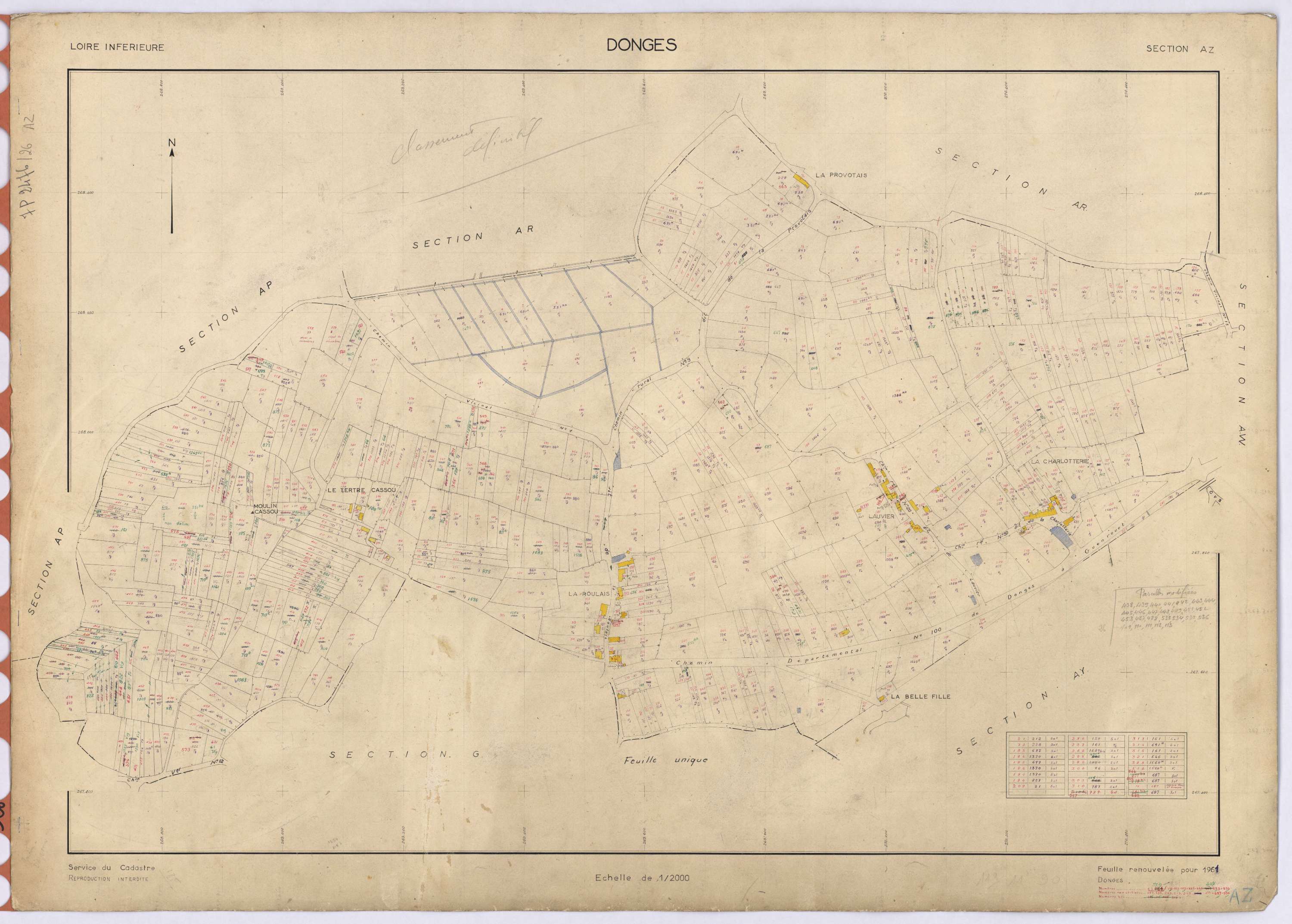 Donges - Section AZ 1-572