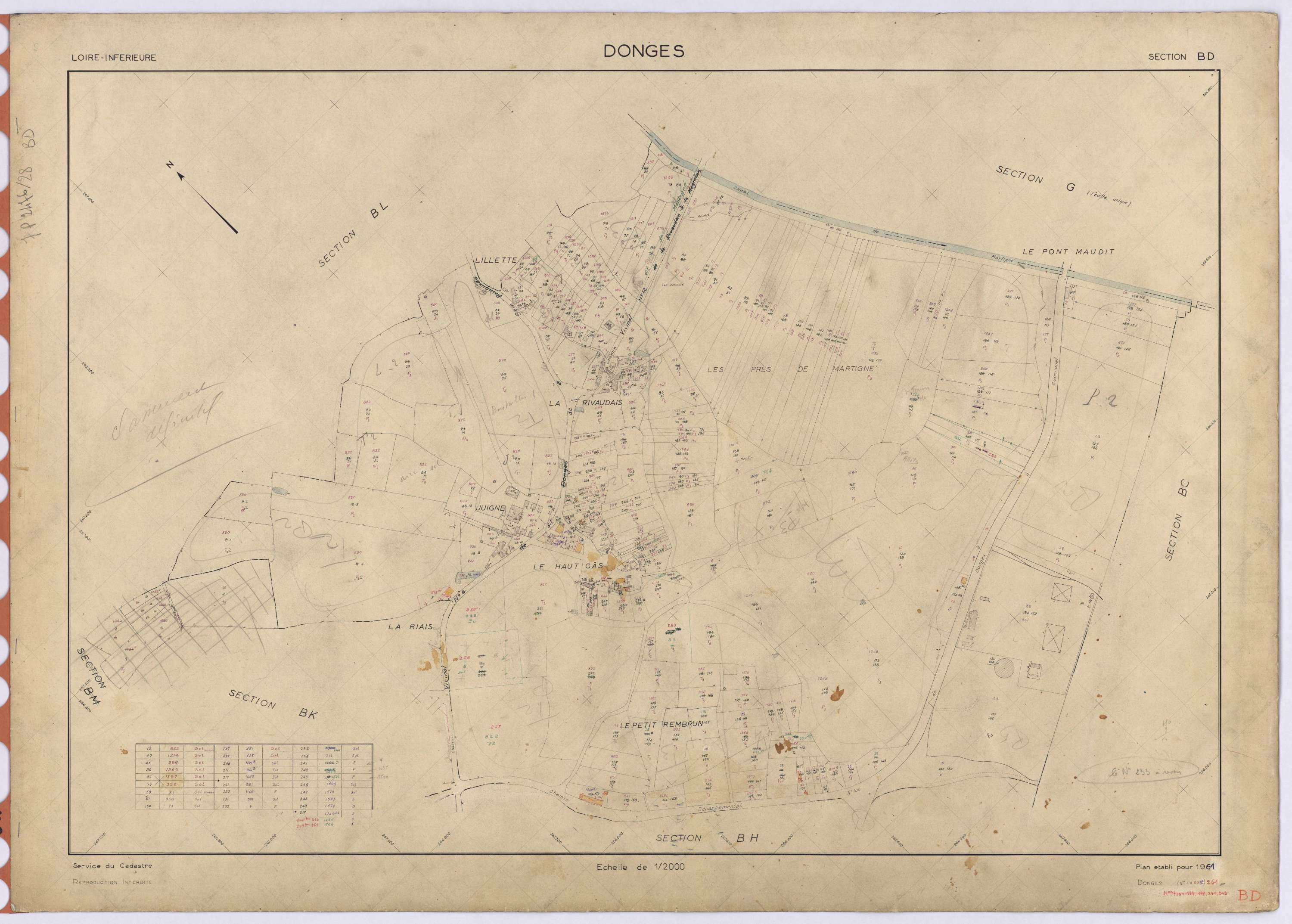 Donges - Section BD 1-261