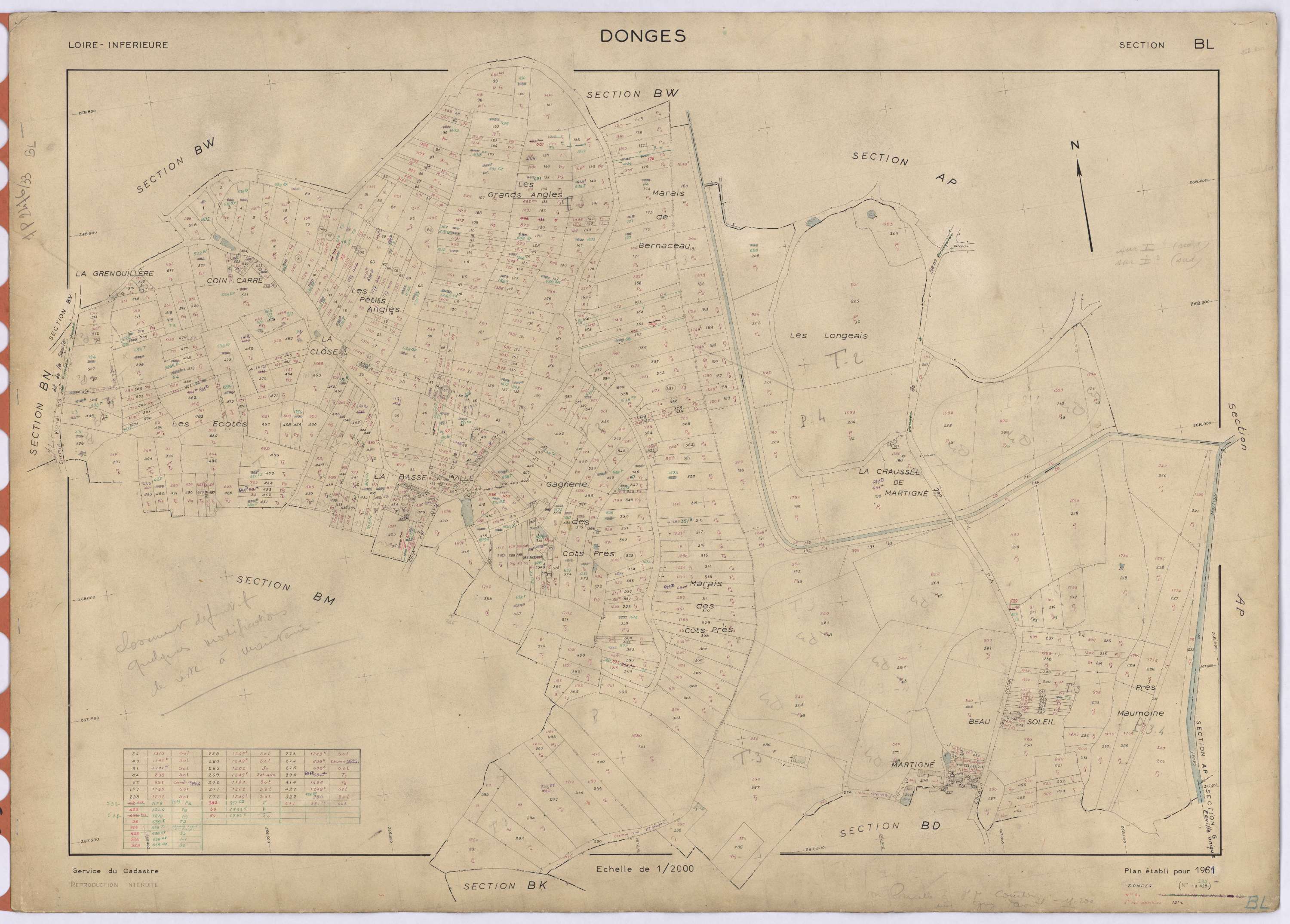 Donges - Section BL 1-537