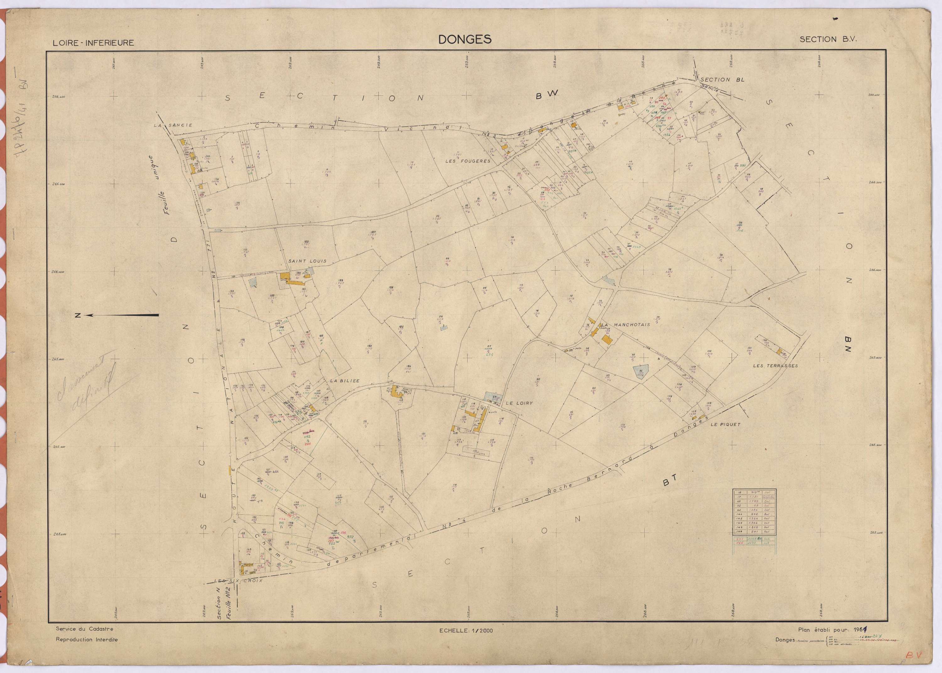 Donges - Section BV 1-207