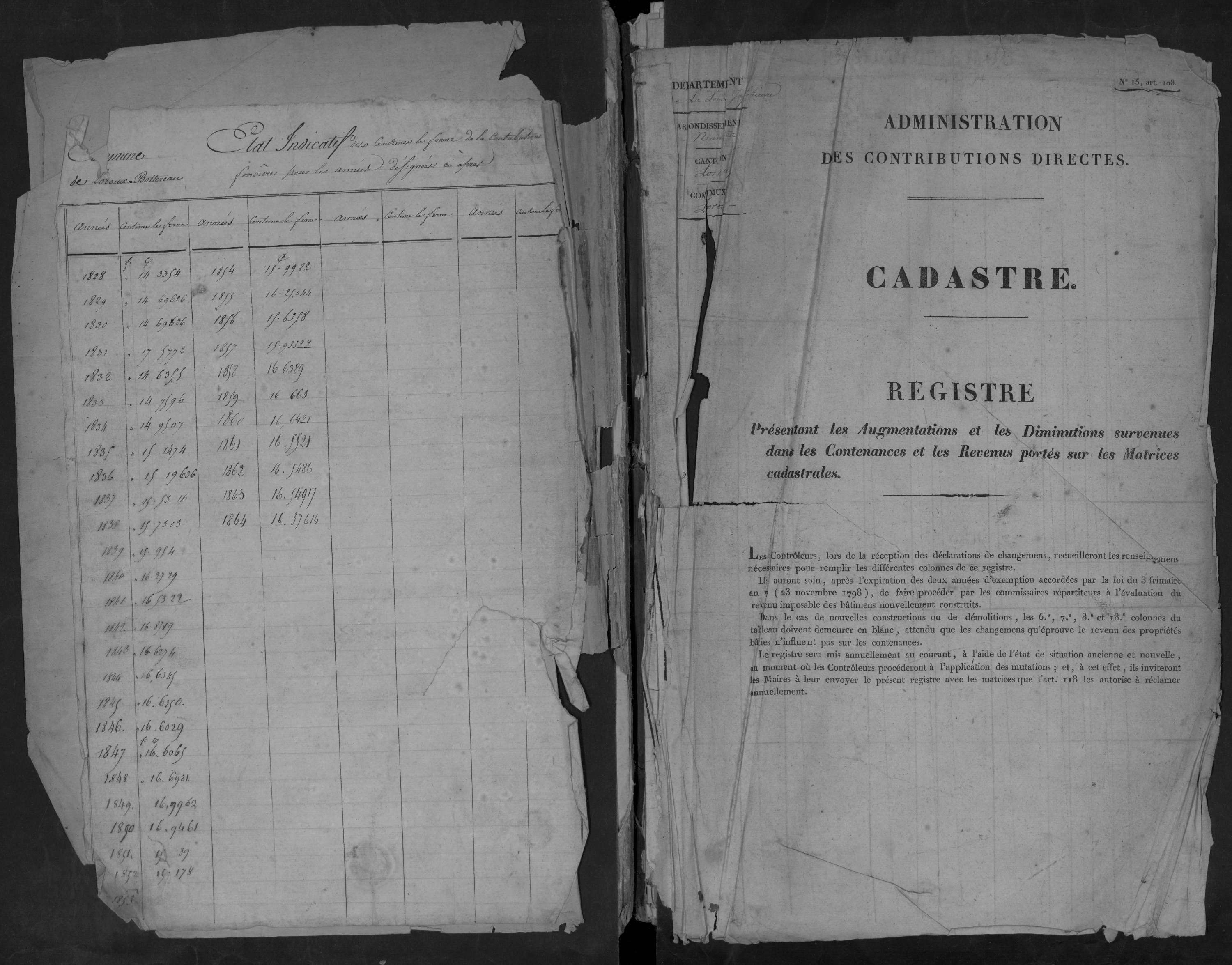 Le Loroux-Bottereau -