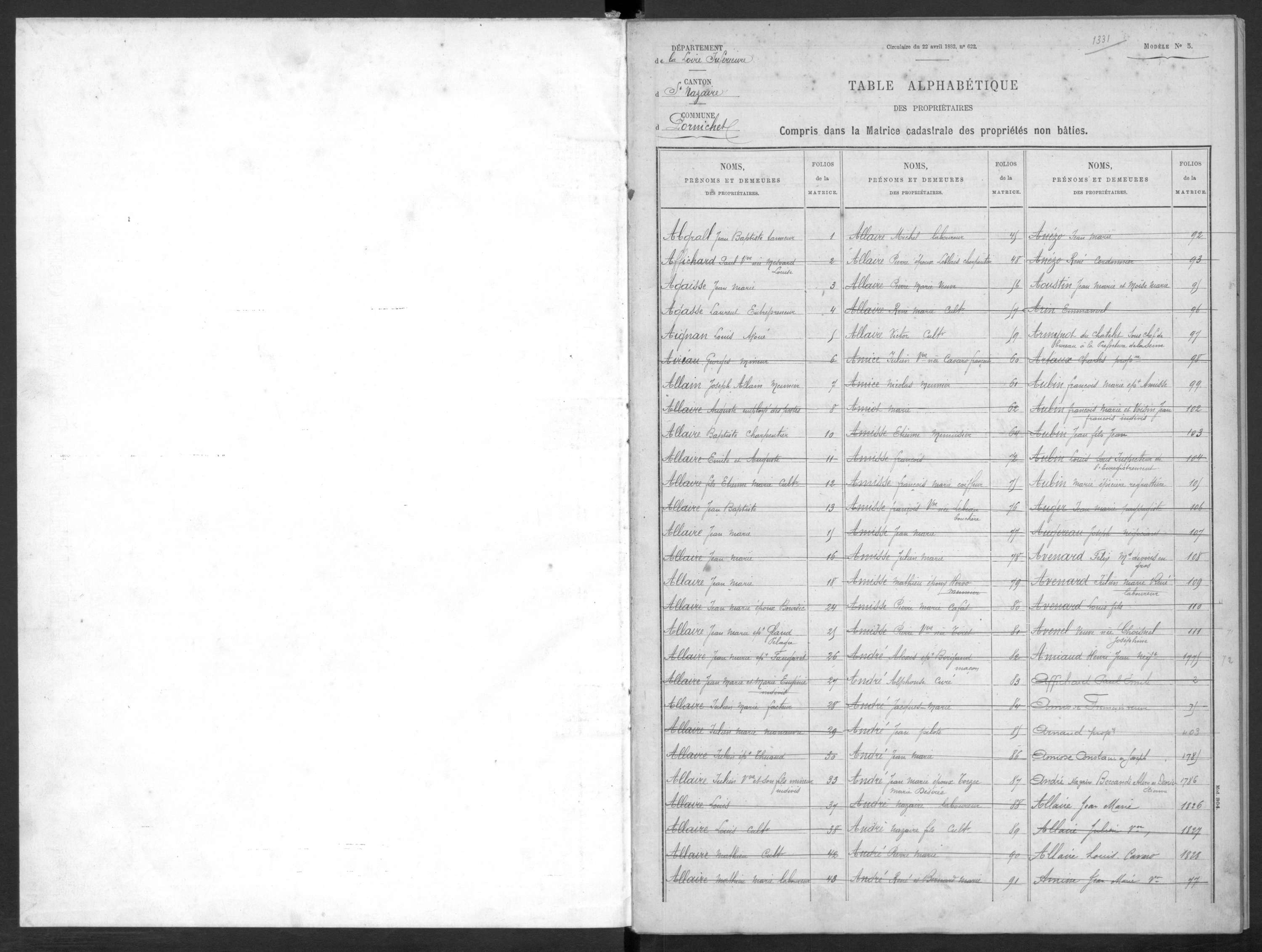 Pornichet -