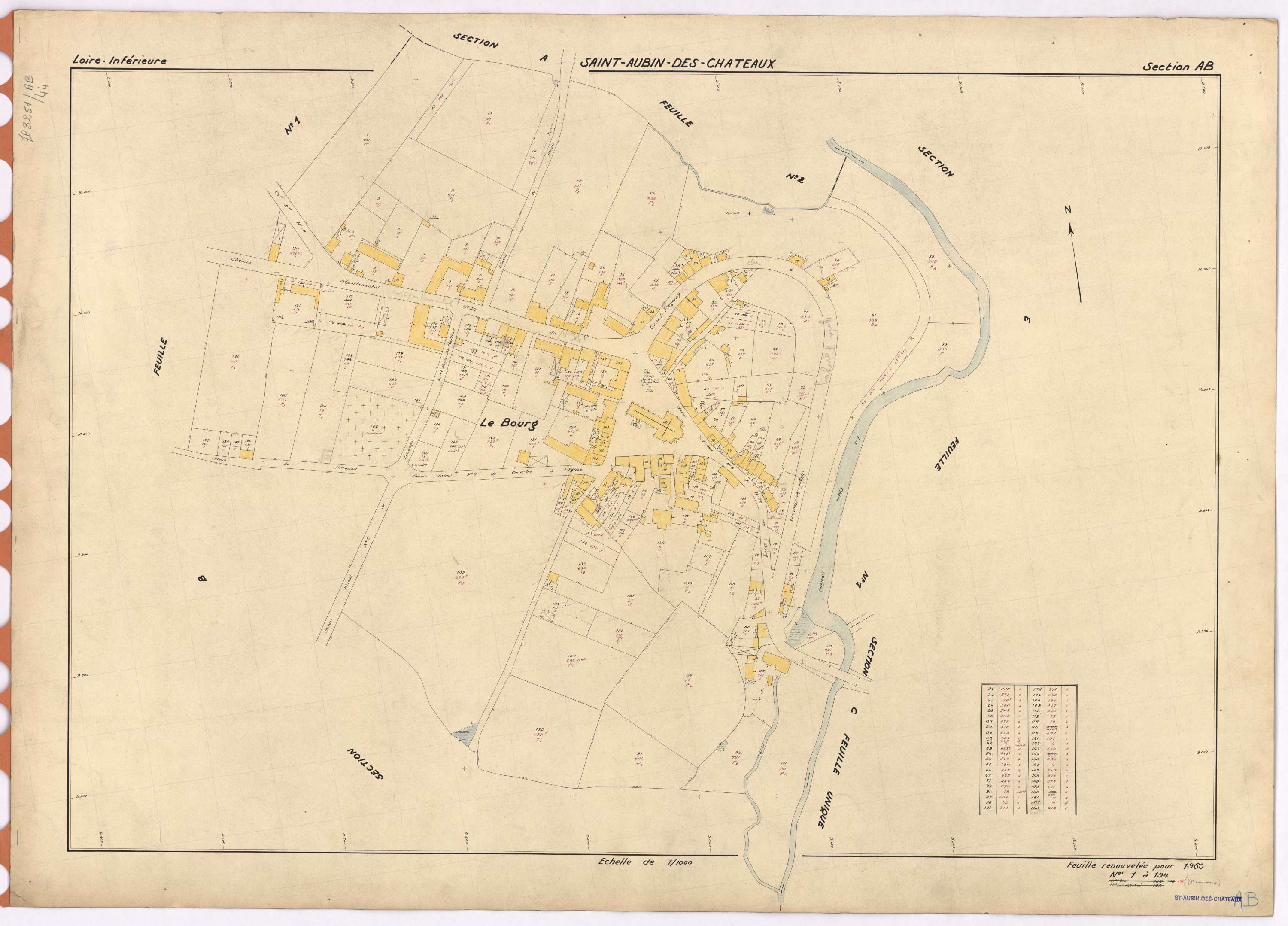 Saint-Aubin-des-Châteaux - Section AB 1-194