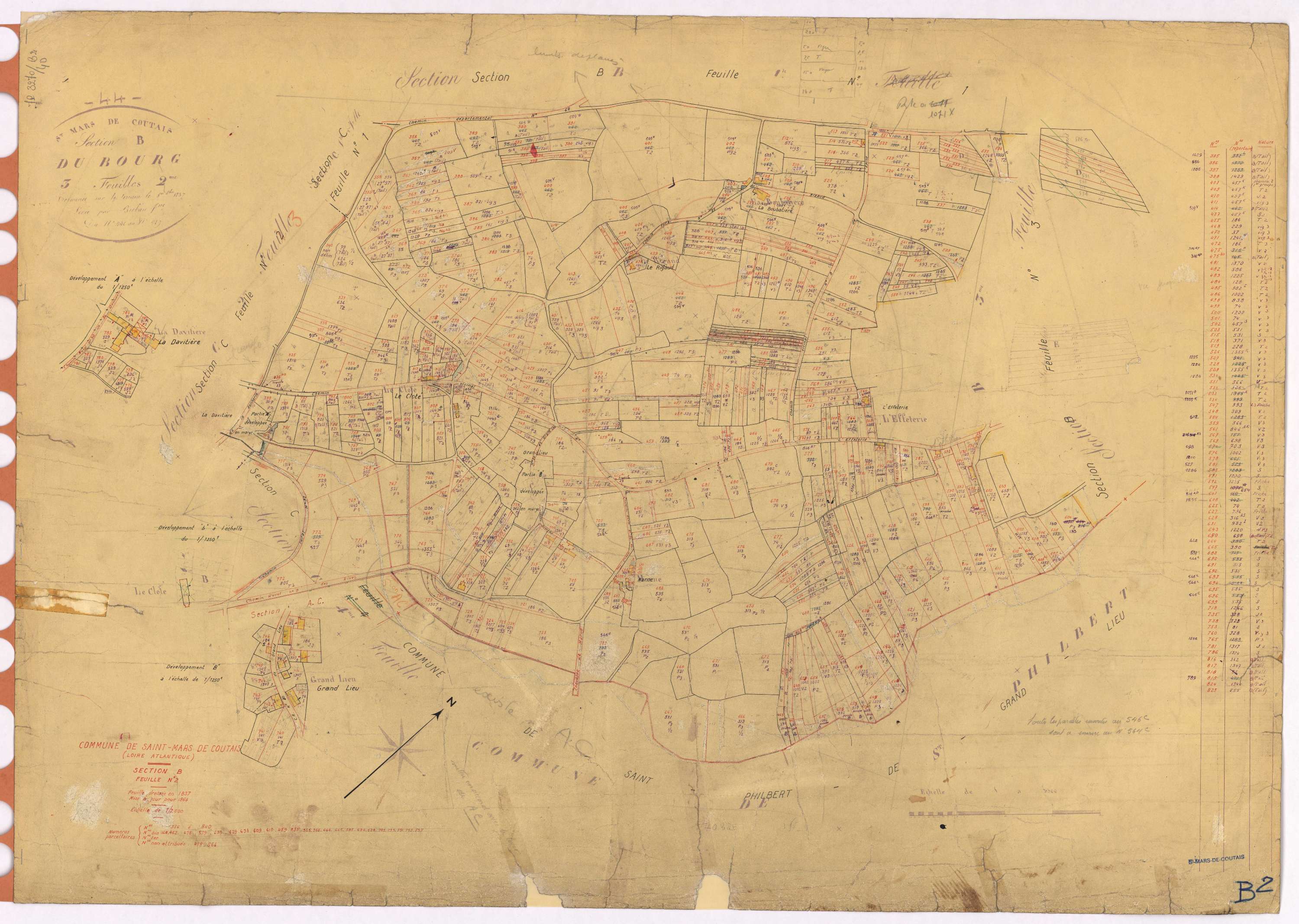 Saint-Mars-de-Coutais - Section B2 356-840
