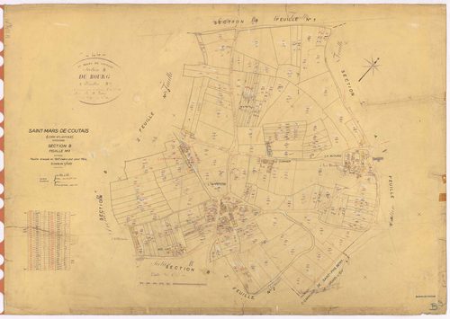 Saint-Mars-de-Coutais - Section B3 841-1119