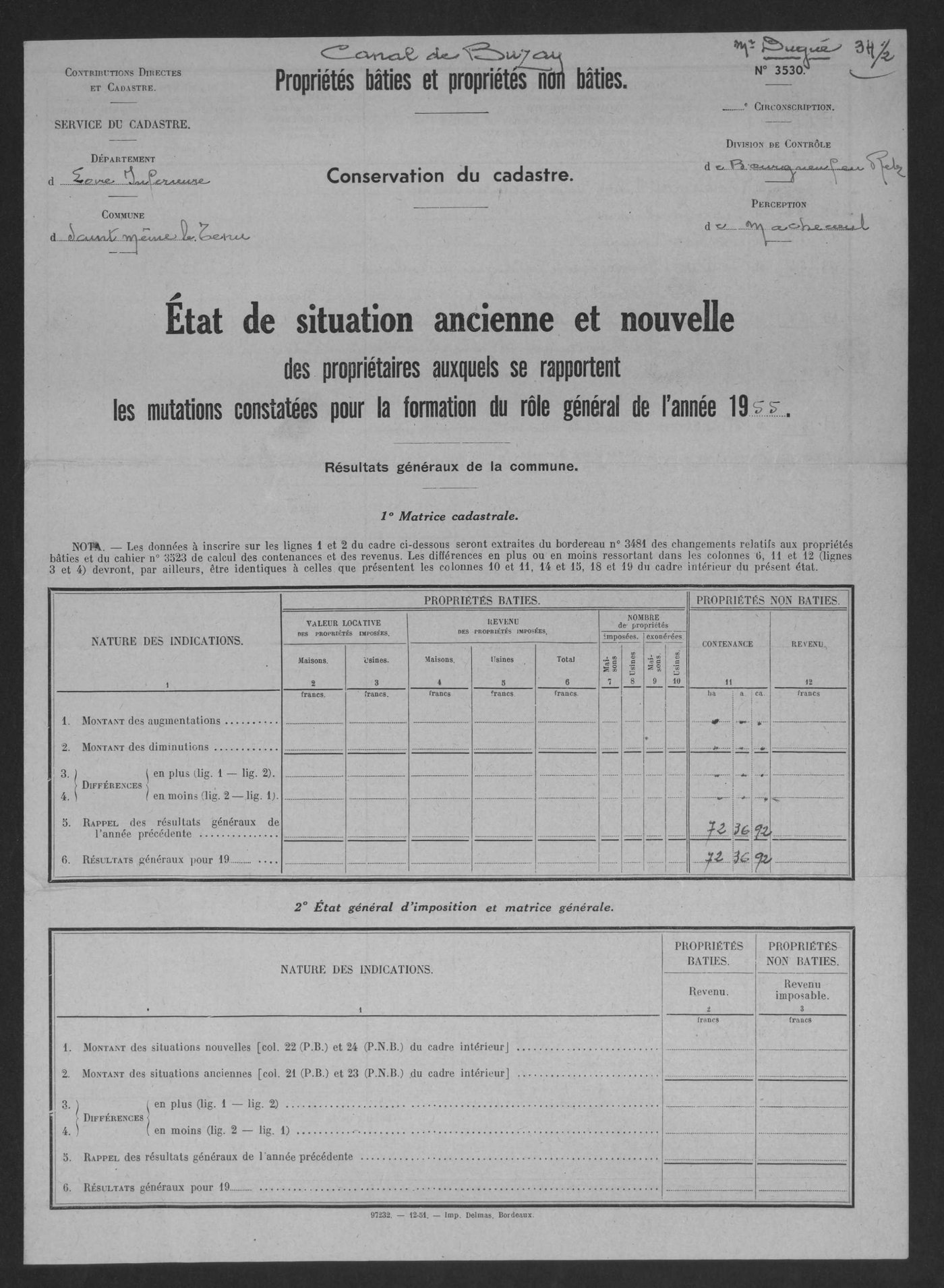 Saint-Même-le-Tenu - 