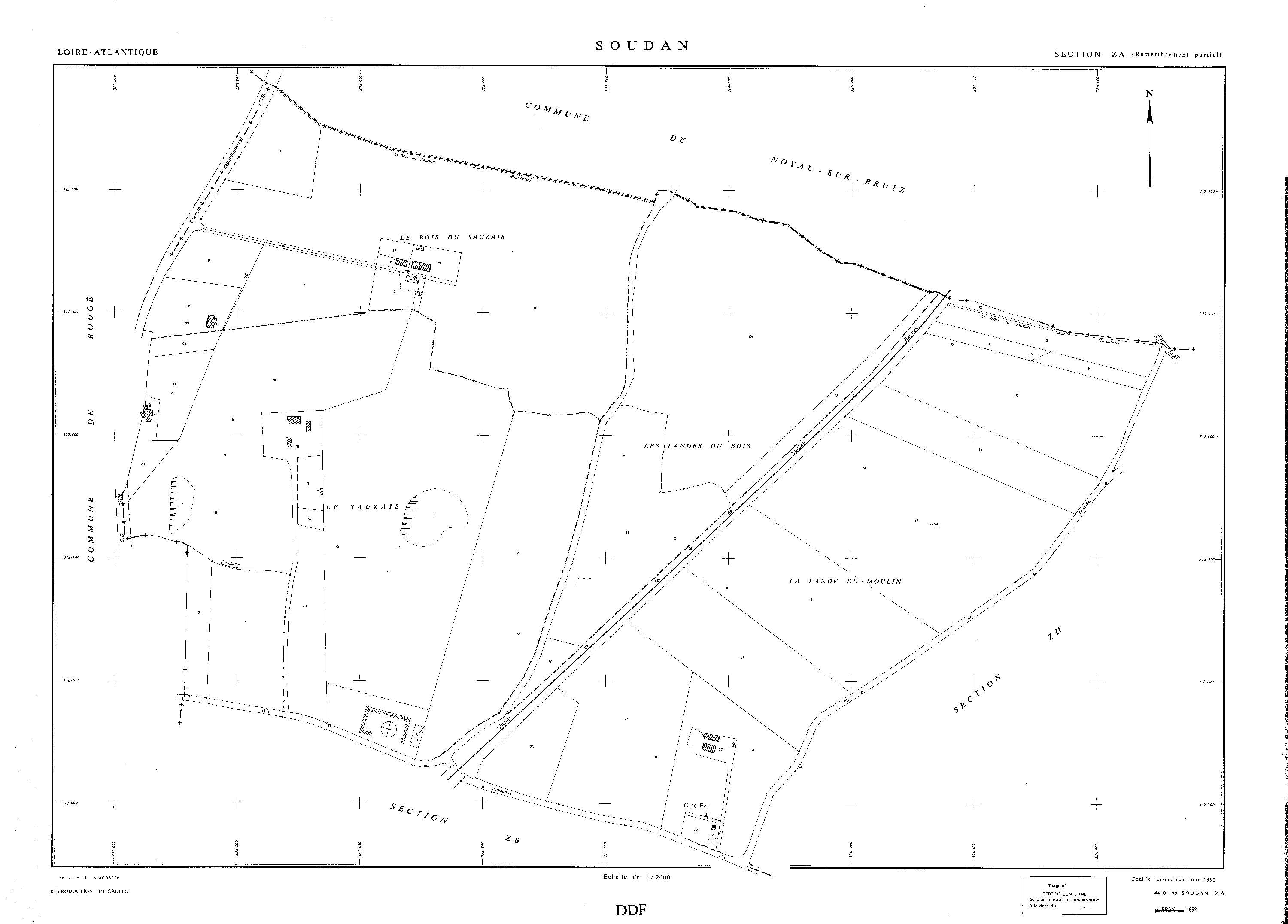 Soudan - ZA