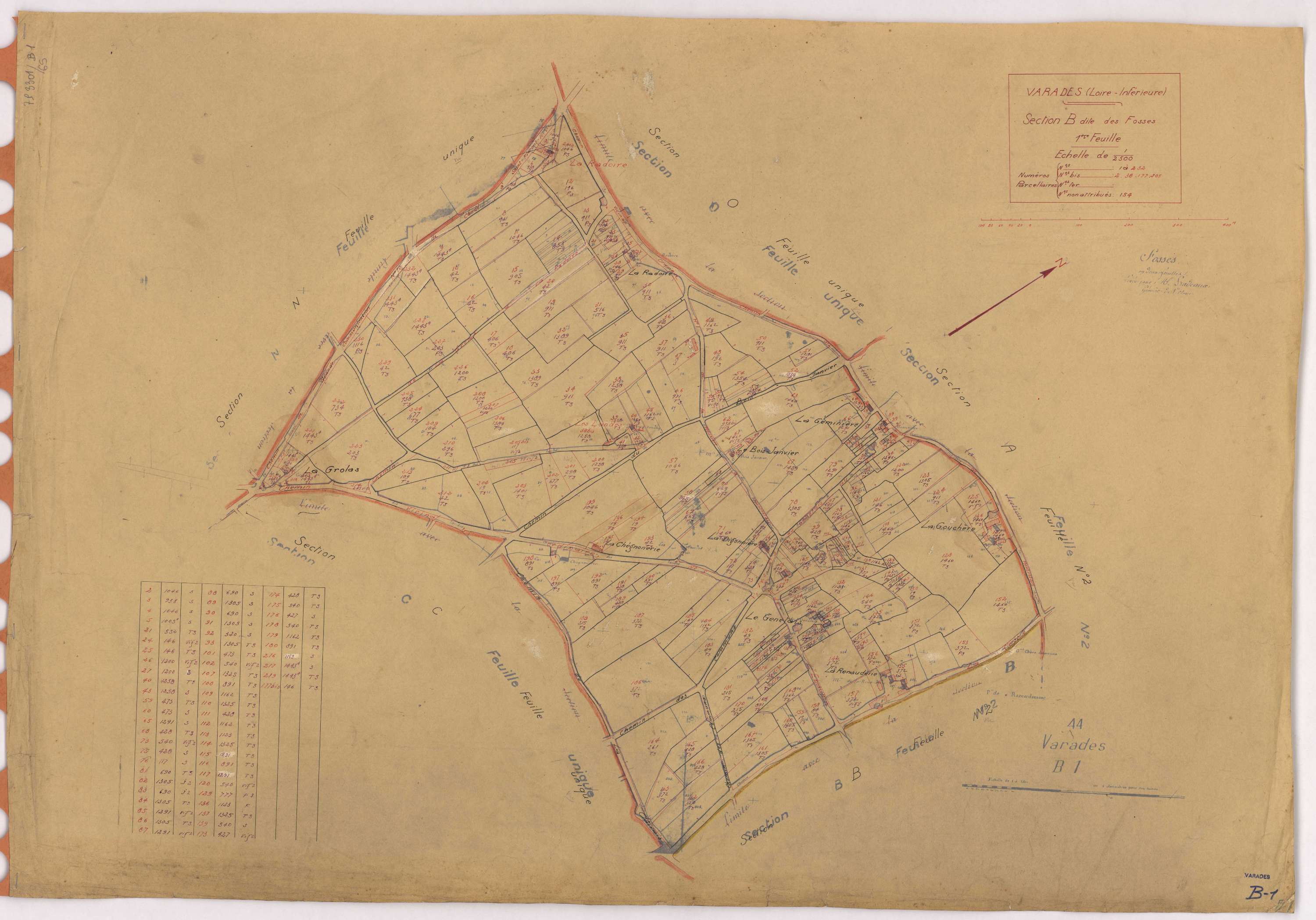 Varades - Section B1 Fosses (section des) ; 1-232