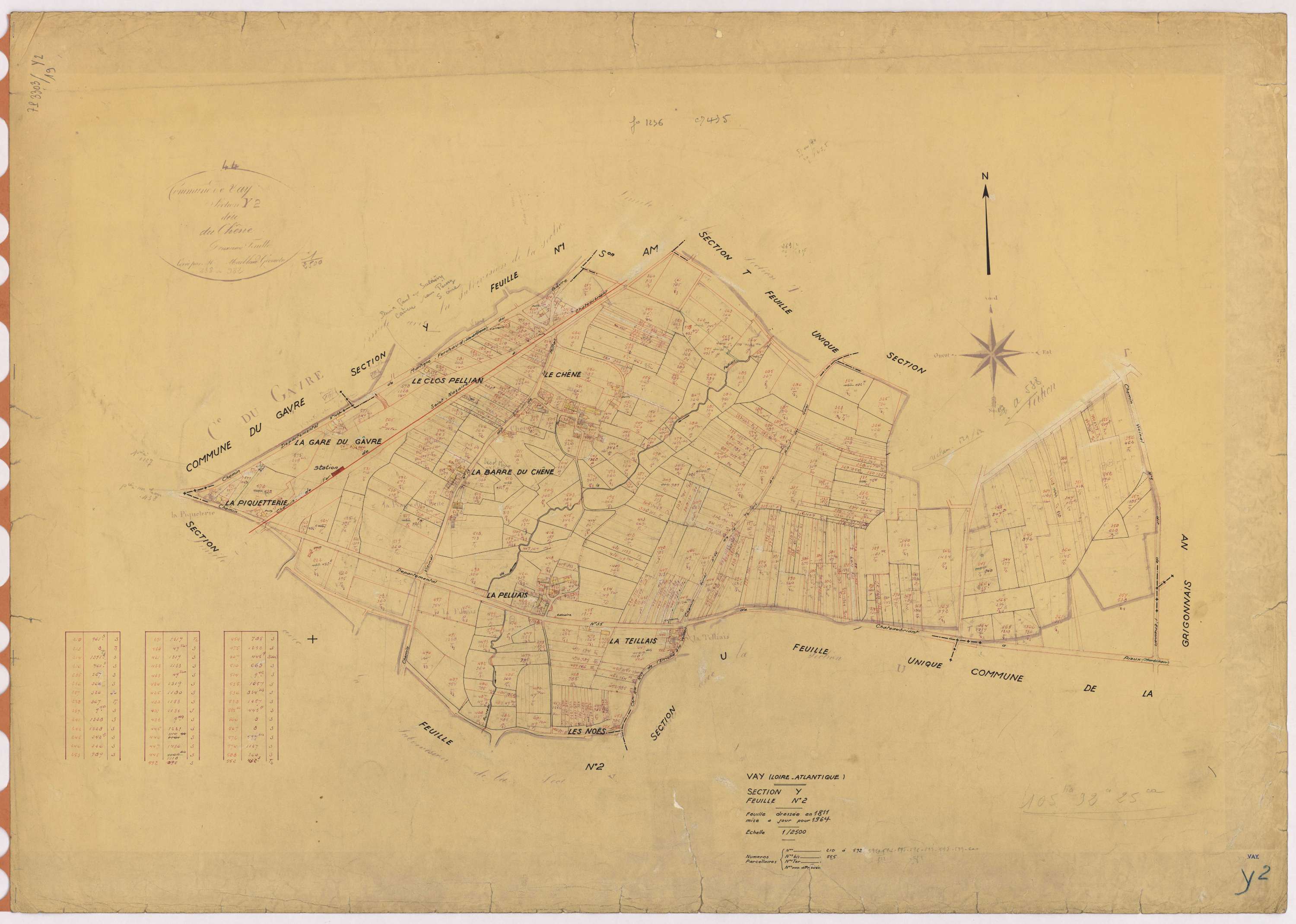 Vay - Section Y2 210-592