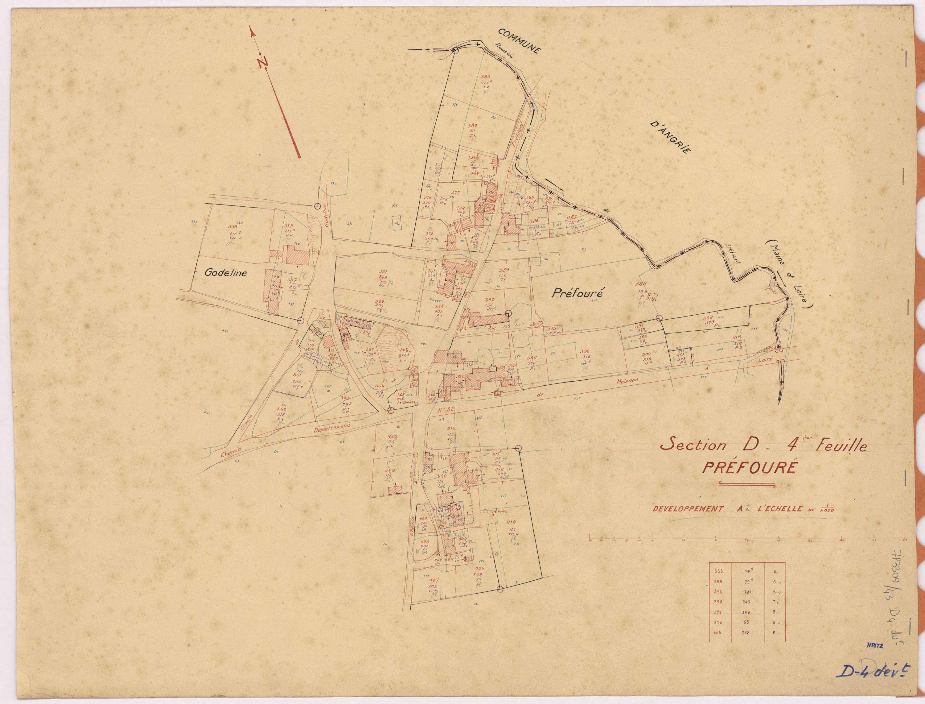Vritz - Section D4 (développement) Préfouré (section de) ; 311-484 ; développement du village de Préfouré