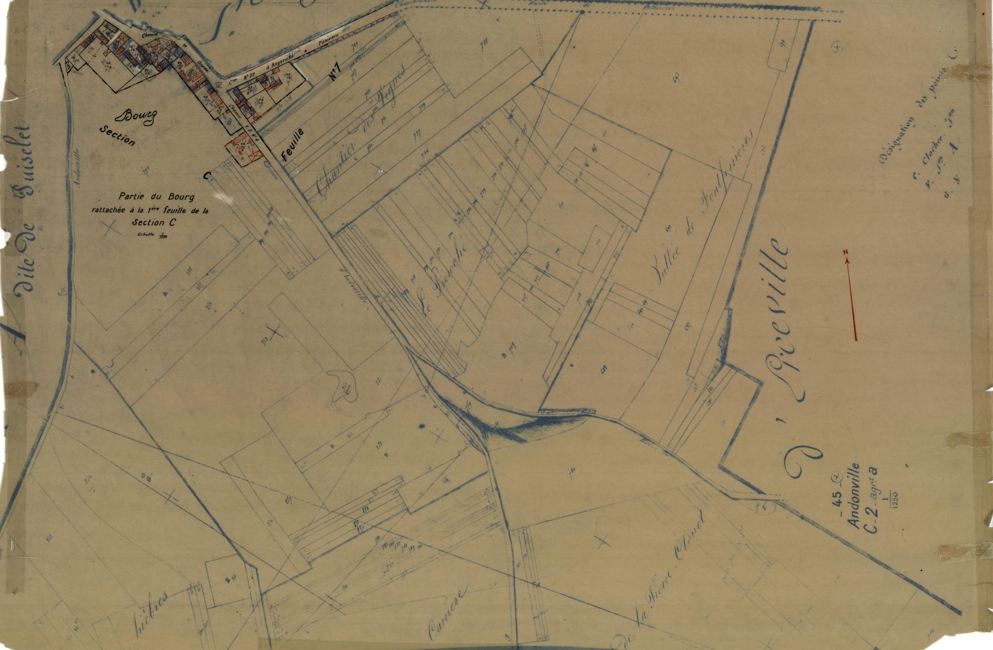 Andonville - Sections
