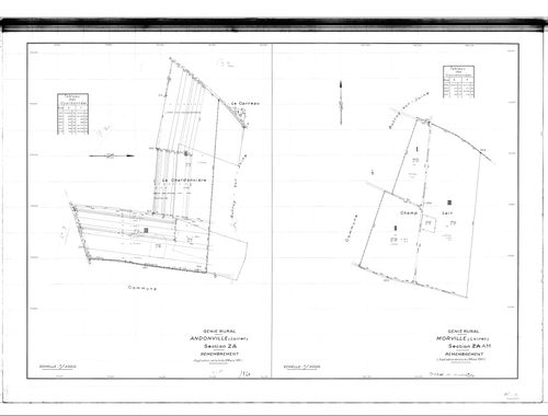 Andonville - Sections