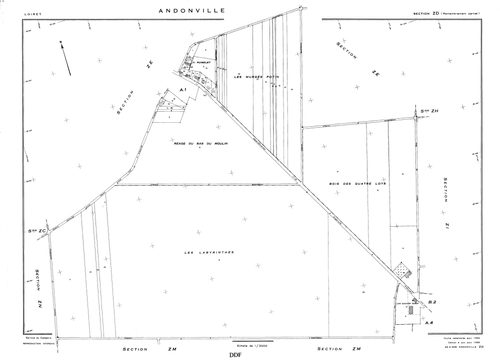 Andonville - Sections