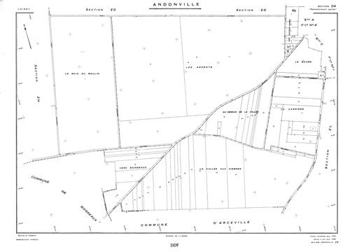 Andonville - Sections