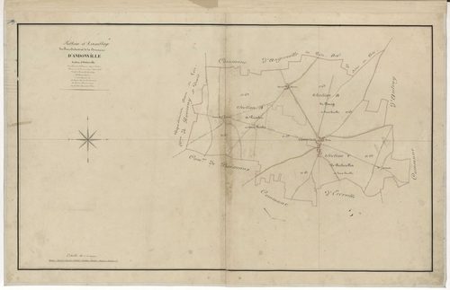 Andonville - Tableau d'assemblage