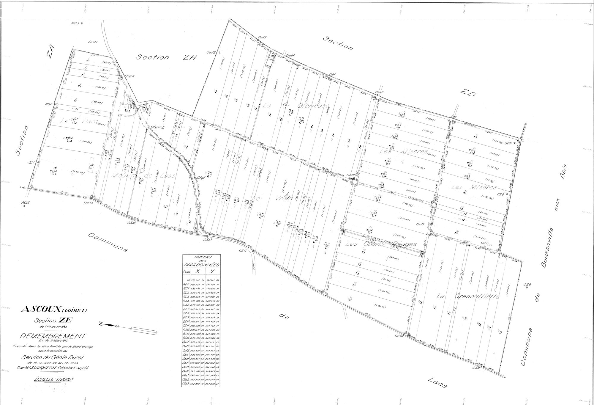 Ascoux - Sections