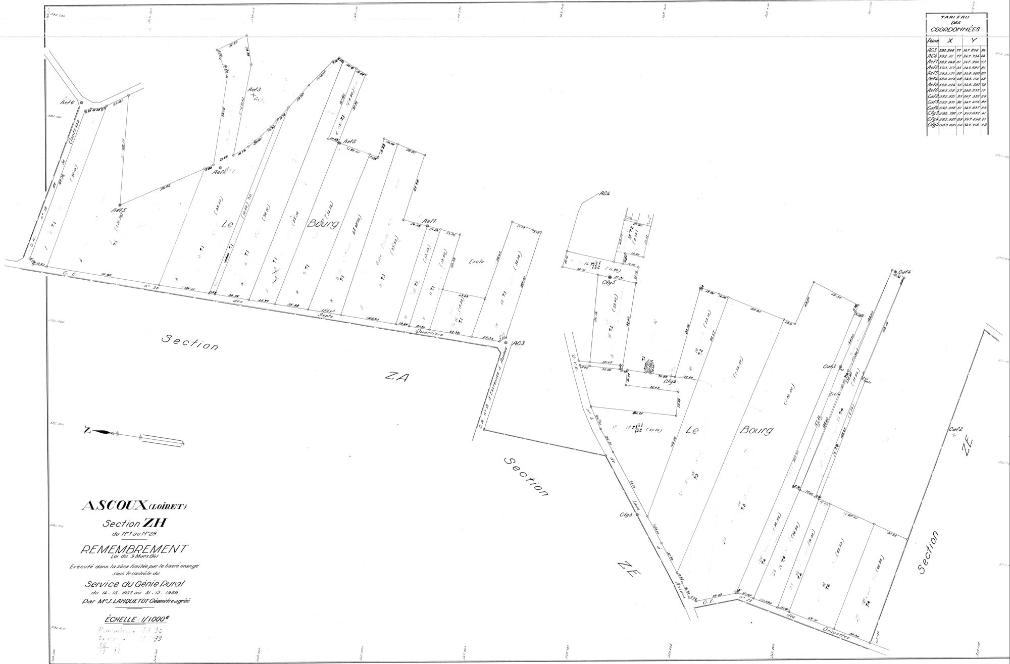 Ascoux - Sections