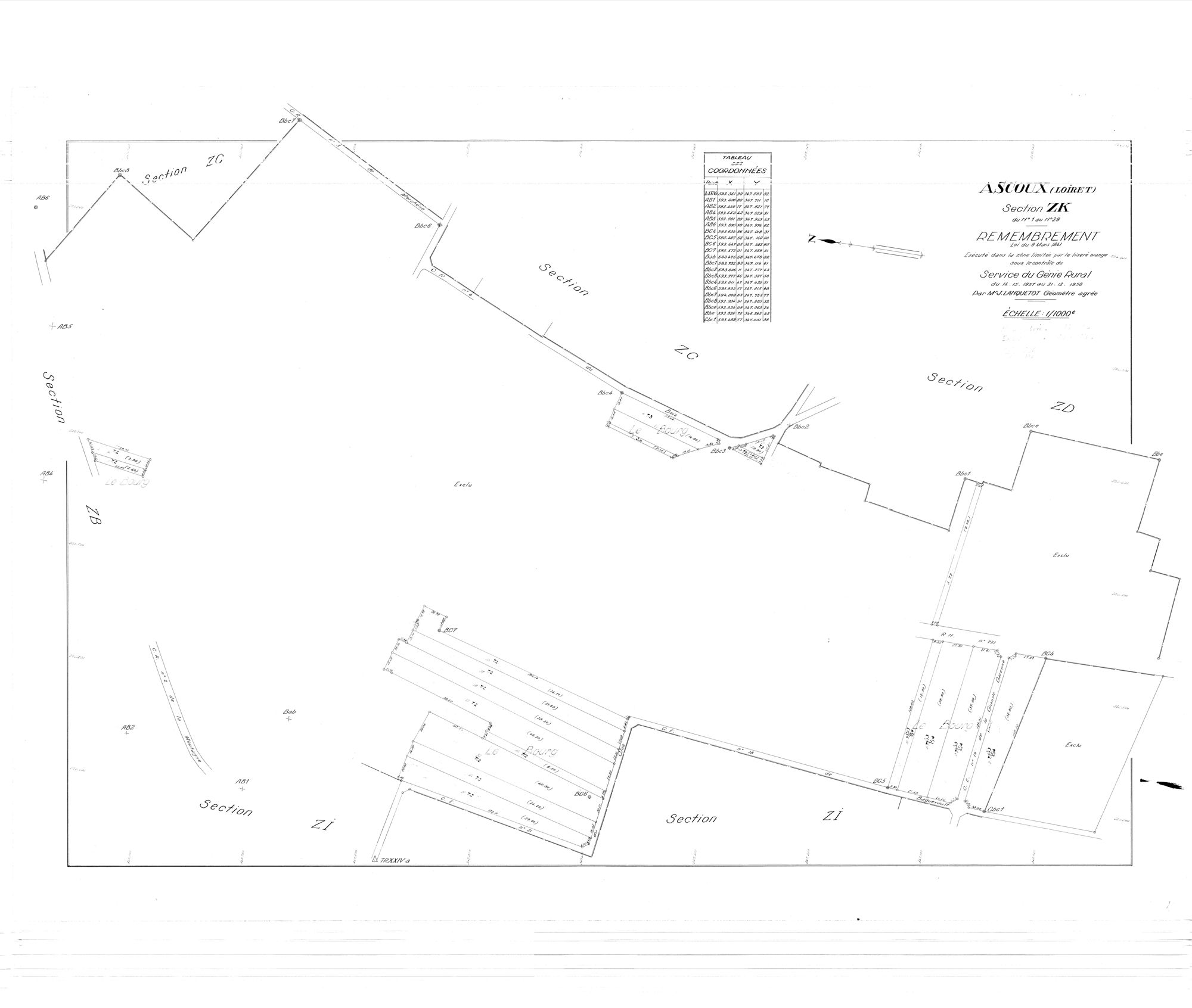 Ascoux - Sections