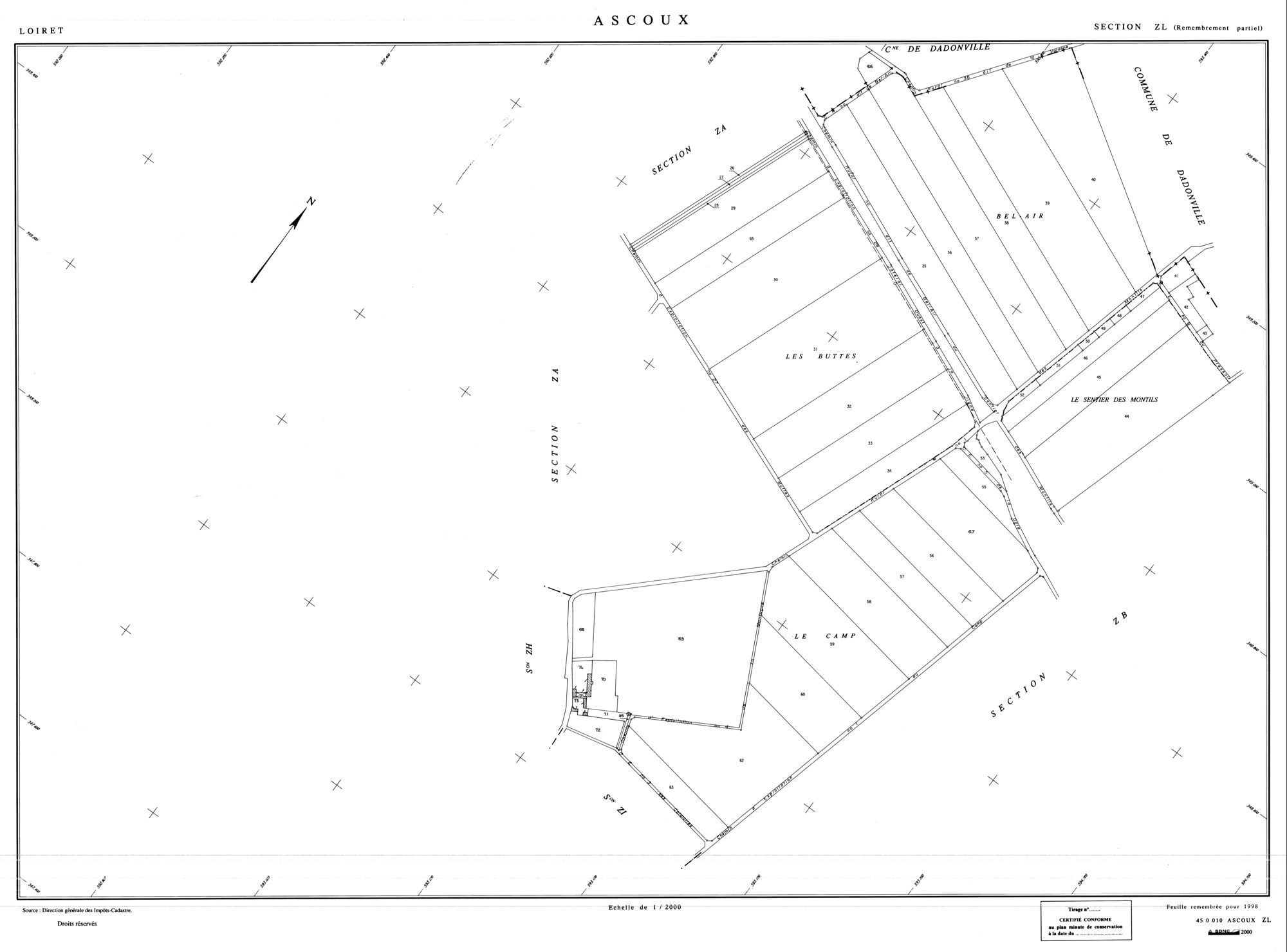 Ascoux - Sections