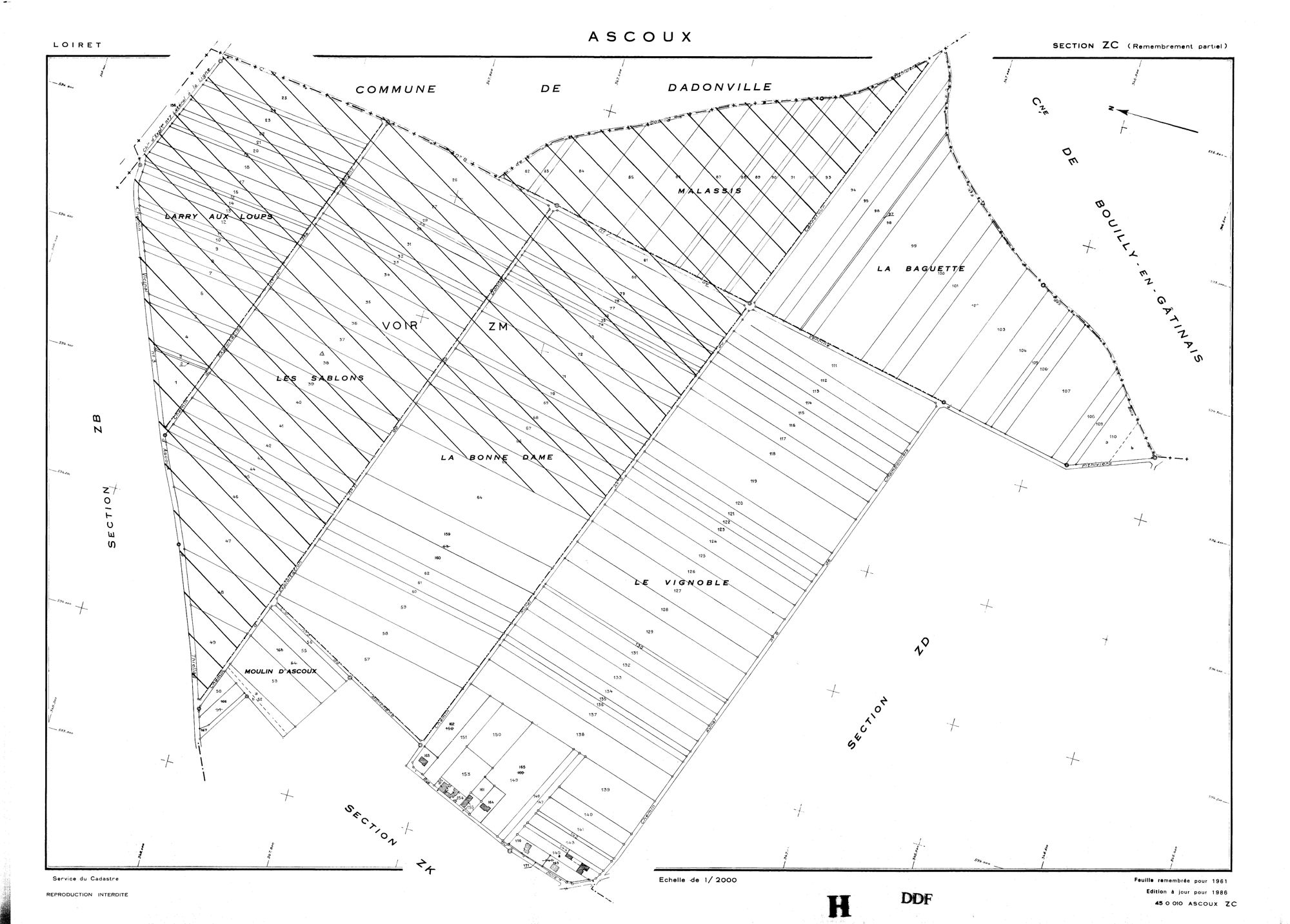 Ascoux - Sections