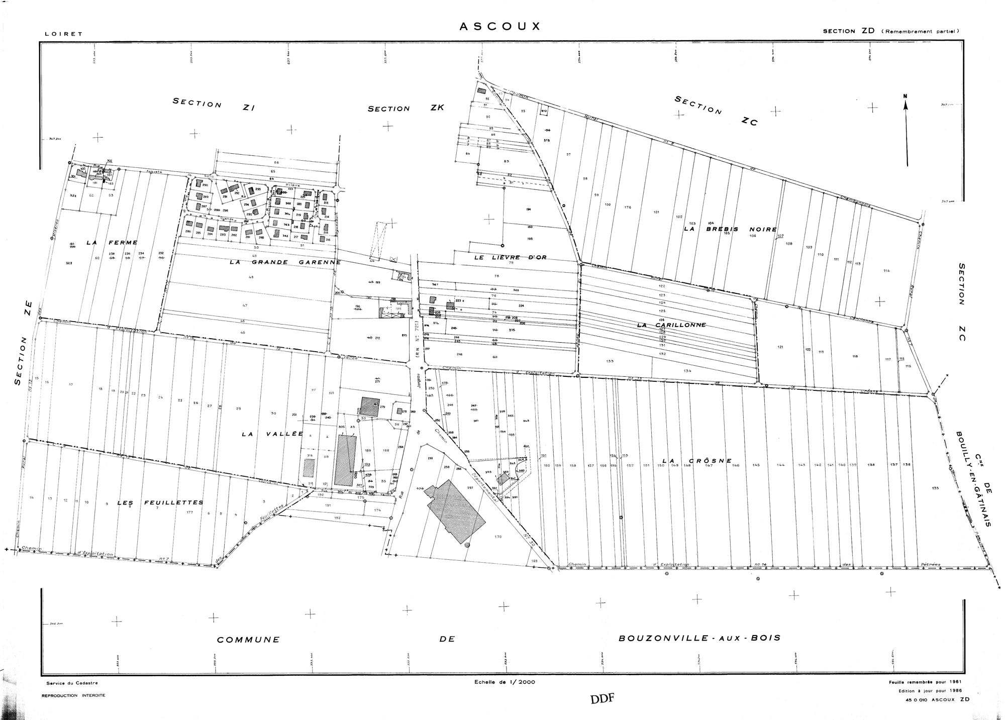 Ascoux - Sections