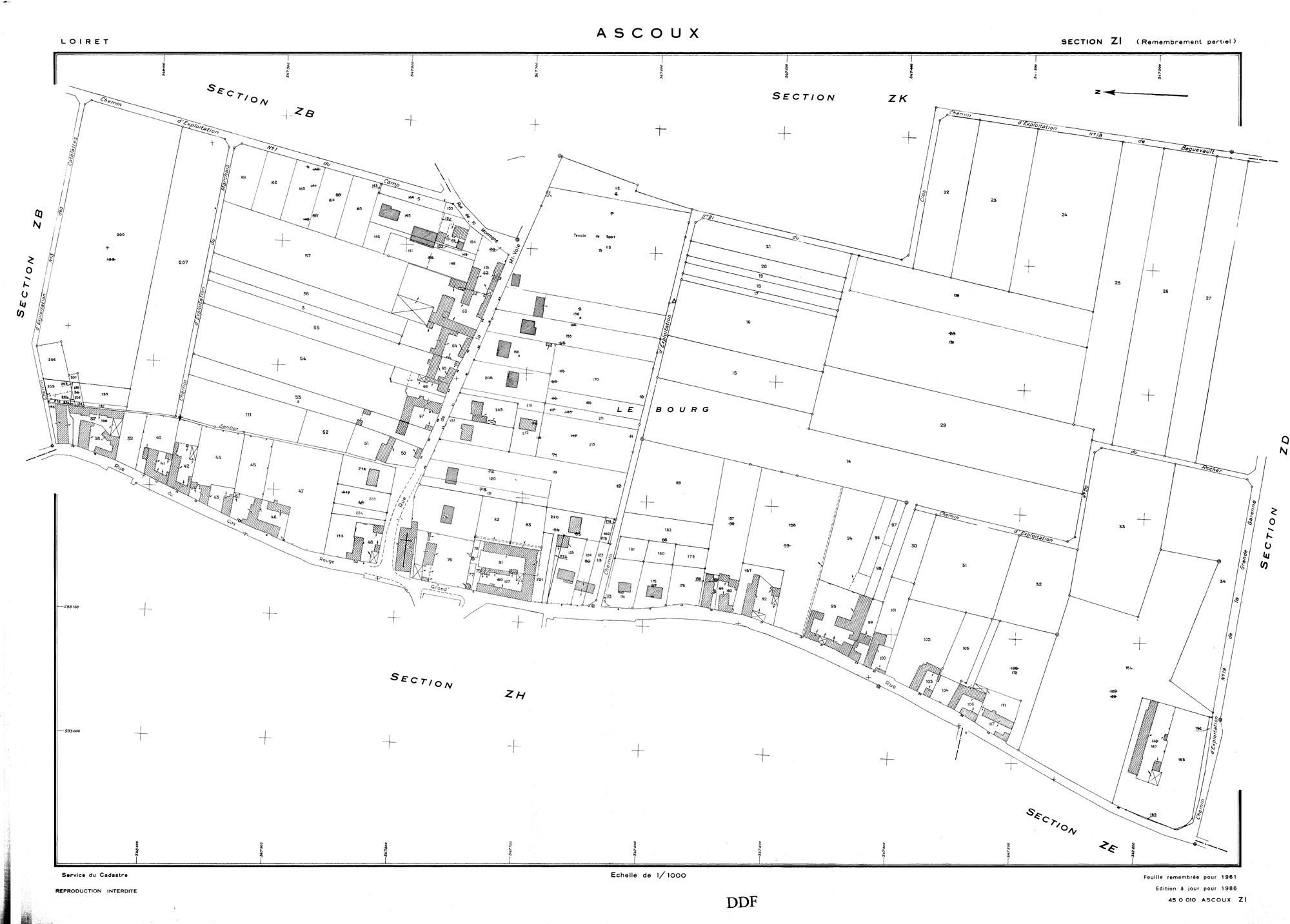 Ascoux - Sections