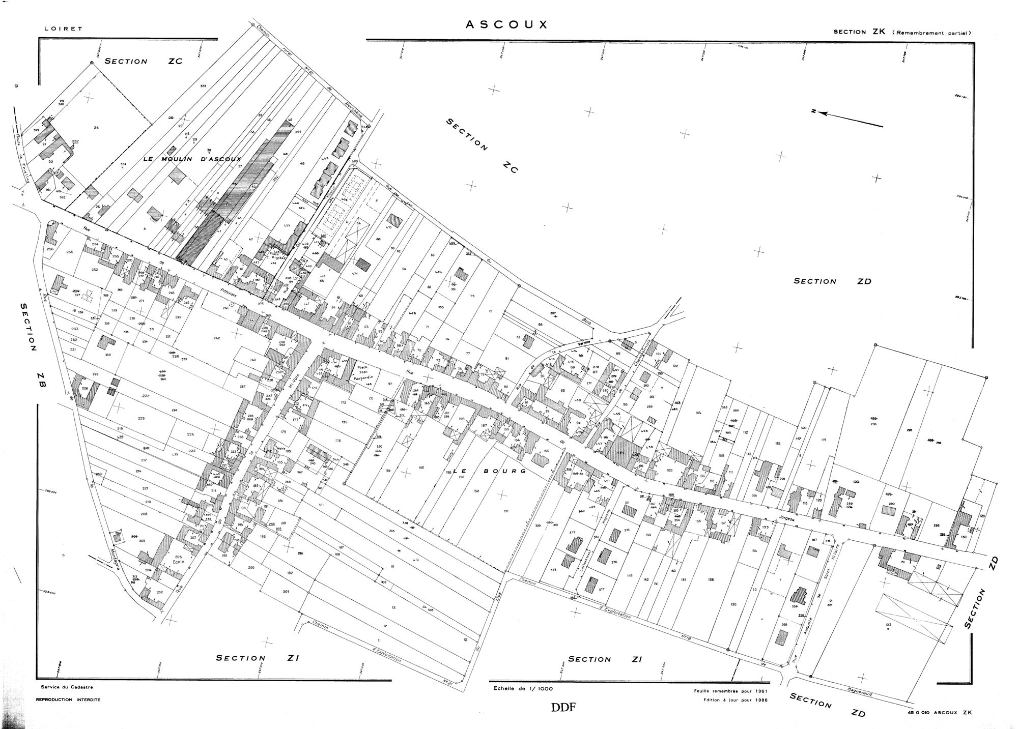 Ascoux - Sections