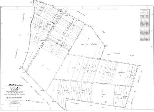 Ascoux - Sections
