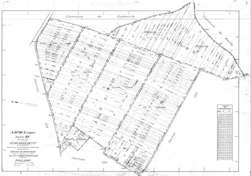 Ascoux - Sections