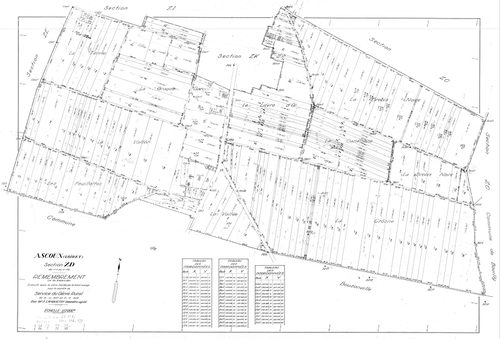 Ascoux - Sections