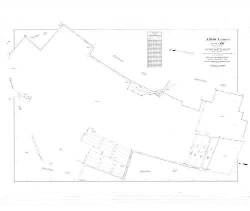 Ascoux - Sections