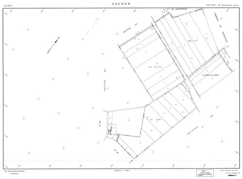 Ascoux - Sections