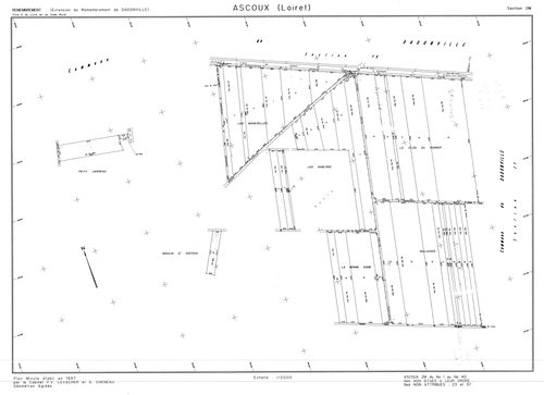 Ascoux - Sections
