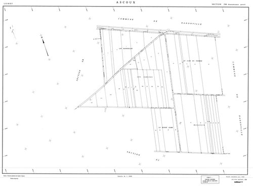 Ascoux - Sections