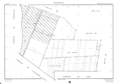 Ascoux - Sections