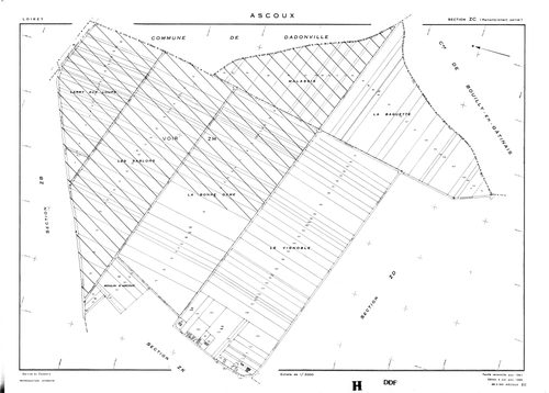 Ascoux - Sections