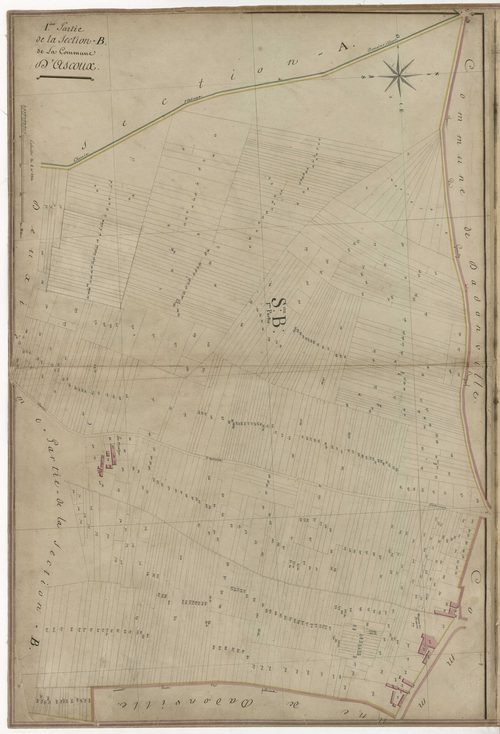 Ascoux - Sections