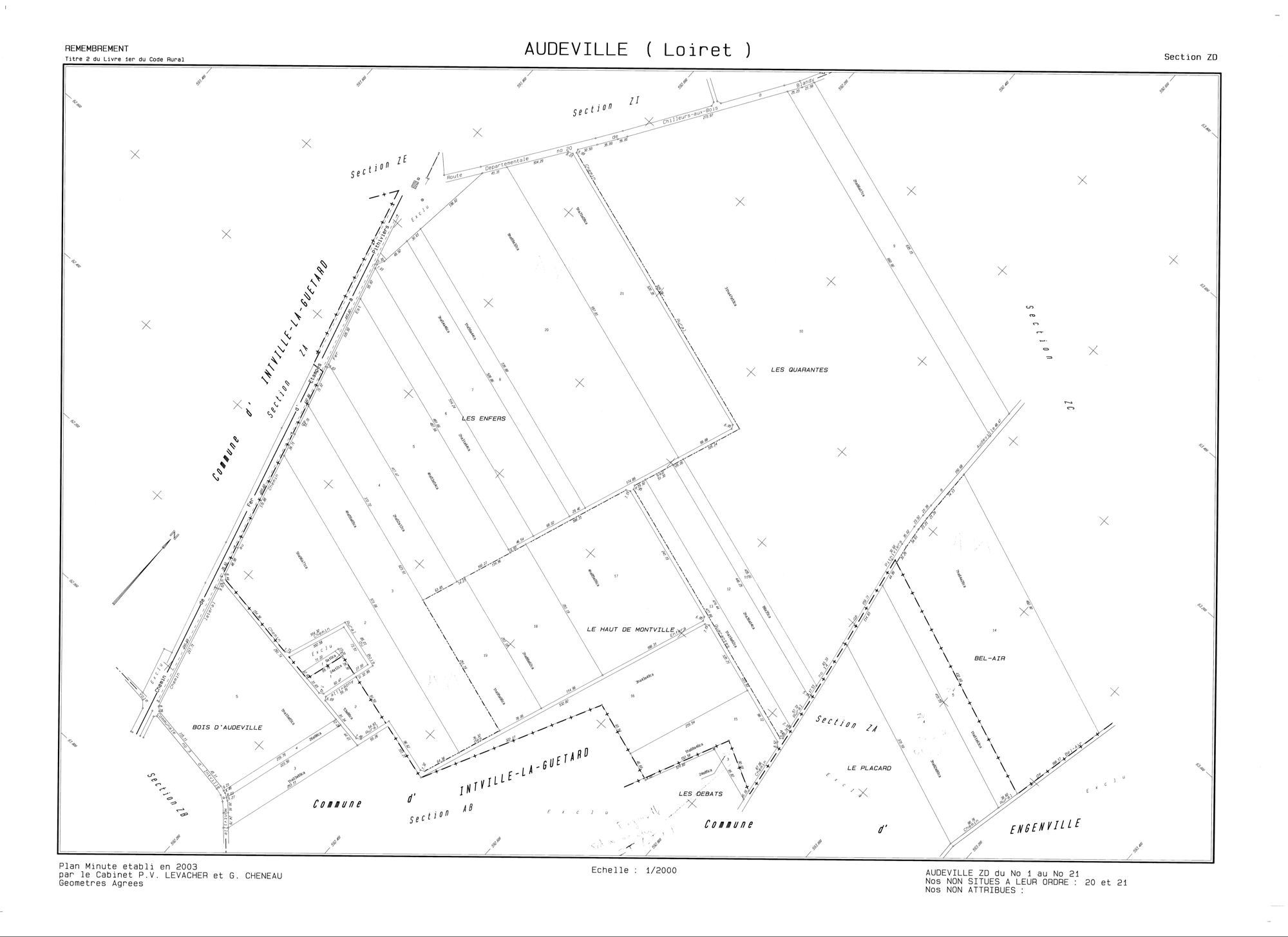 Audeville - Sections